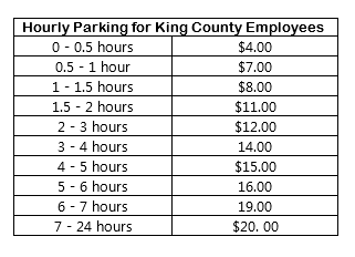 hourly-parking-rates